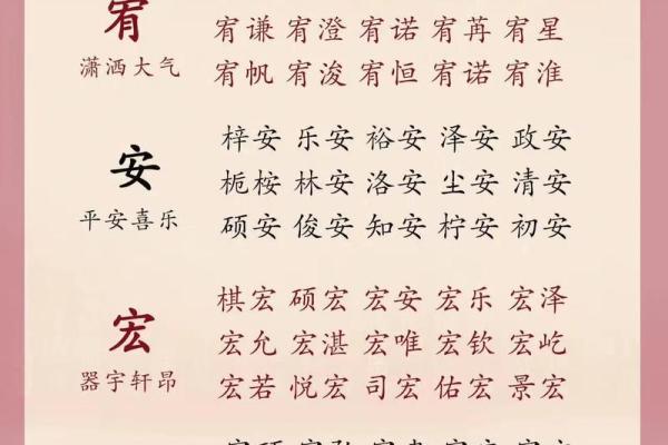 2019年5月6号丑时出生的男孩要怎么起名字姓名