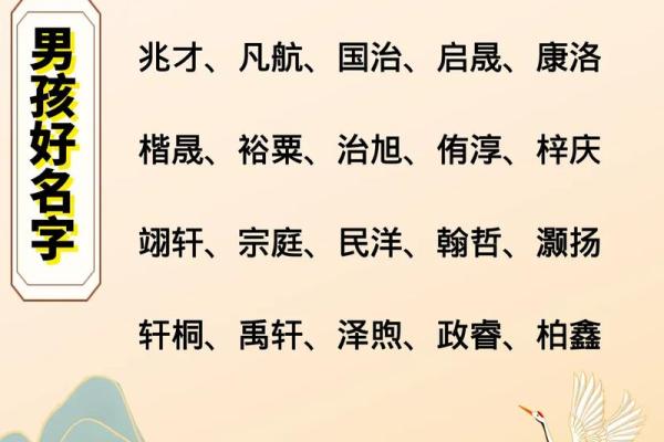 2019年6月26号子时出生的男孩要怎么起名字姓名