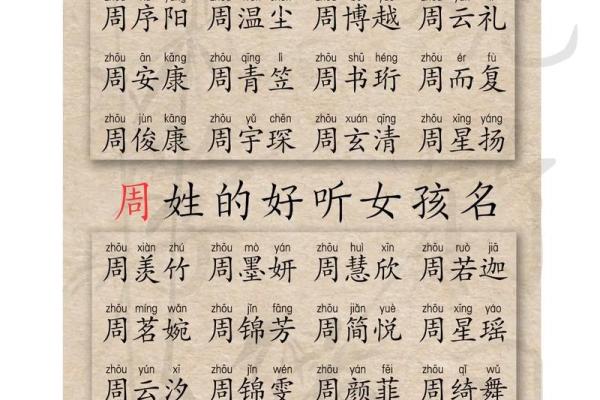 2019年3月24号巳时出生的男孩起名时要注意什么姓名 2019年3月24号巳时出生的男孩起名时要注意什么姓名