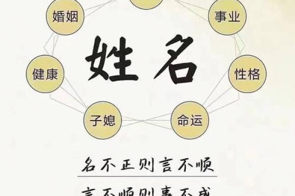 怎样改个好名字-姓名学-华易网姓名