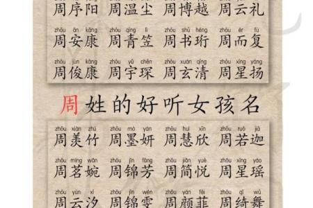 2019年3月24号巳时出生的男孩起名时要注意什么姓名