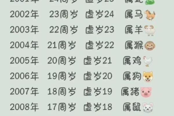 2019年3月27号申时出生的男孩应该起什么样的名字姓名