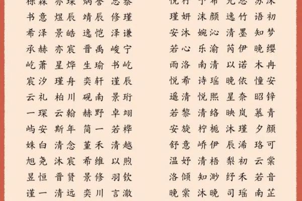 2019年3月28号午时出生的男孩起名方法姓名