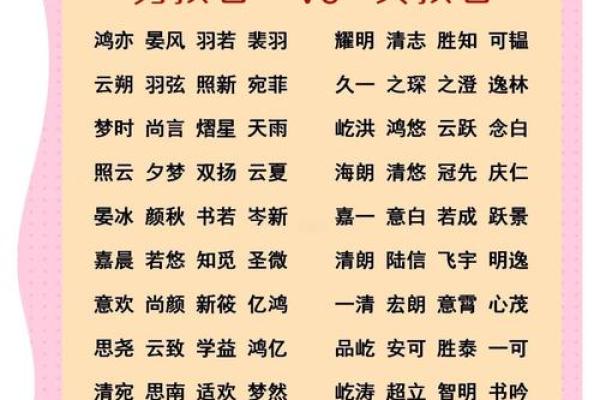谈谈如何给属鼠末时的男孩取名姓名 谈谈如何给属鼠末时的男孩取名姓名