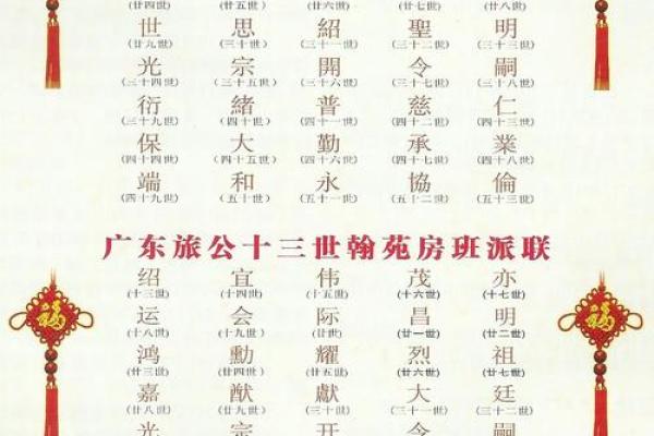 伍姓男孩名字大全-伍姓男孩起名字大全-伍姓名字大全姓名