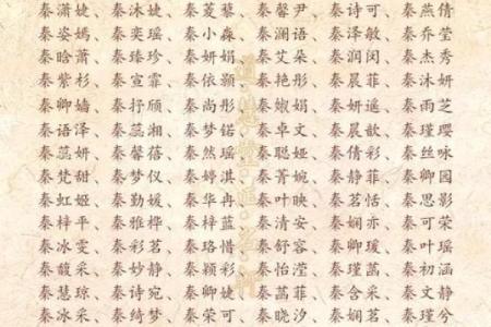 2019年3月12号丑时出生的男孩起名方法姓名