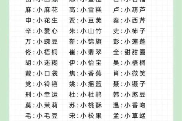 2019年4月20号卯时出生的男孩起名时要注意什么姓名