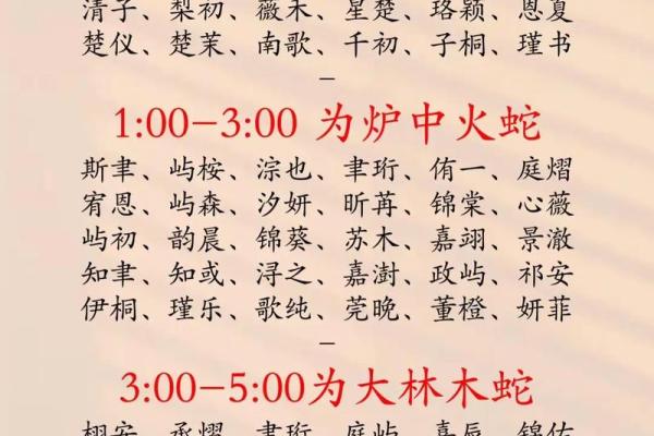 2019年4月11号寅时出生的男孩起名方法姓名 2019年4月11号寅时出生的男孩起名方法姓名