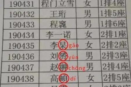 带土字旁的女孩名字-名字大全-姓名学-华易算命网姓名