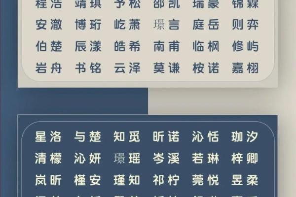 2019年4月24号丑时出生的男孩如何起名姓名