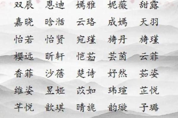 2021年7月14日出生的小女孩起什么名字好,取名技巧分享姓名