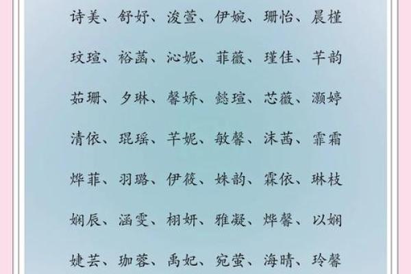 宣姓女孩名字大全-宣姓女孩起名字大全-宣姓名字大全姓名