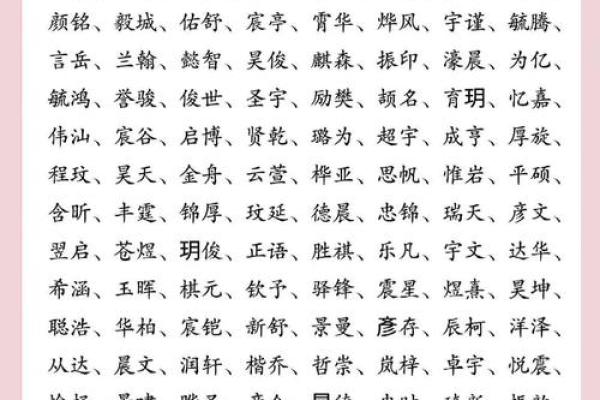 祝姓女孩名字大全-祝姓女孩起名字大全-祝姓名字大全姓名