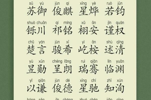 2019年4月8号卯时出生的男孩应该起什么样的名字姓名