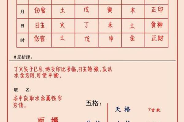 带金字旁的女孩名字-名字大全-姓名学-华易算命网姓名 带金字旁的女孩名字-名字大全-姓名学-华易算命网姓名