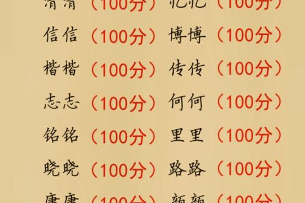 2019年3月30号申时出生的男孩起名方法姓名 2019年3月30号申时出生的男孩起名方法姓名