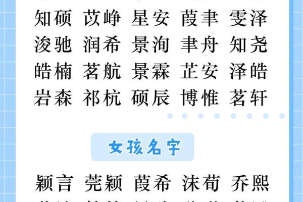 2019年3月30号申时出生的男孩起名方法姓名 2019年3月30号申时出生的男孩起名方法姓名