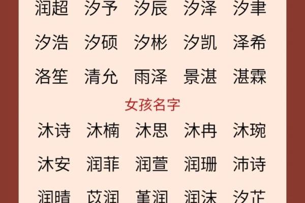 2019年3月23号辛时出生的男孩如何起名姓名 2019年3月23号辛时出生的男孩如何起名姓名