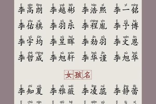 2019年5月10号卯时出生的男孩起名时要注意什么姓名 2019年5月10号卯时出生的男孩起名时要注意什么姓名