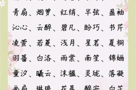 带金字旁的女孩名字-名字大全-姓名学-华易算命网姓名