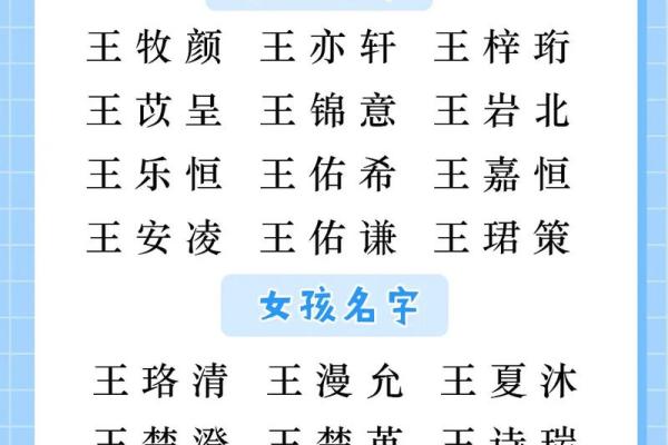 2019年5月1号卯时出生的男孩起名方法姓名