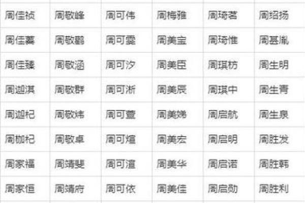 下午出生的属狗男孩取什么名,宜用什么字姓名 下午出生的属狗男孩取什么名,宜用什么字姓名