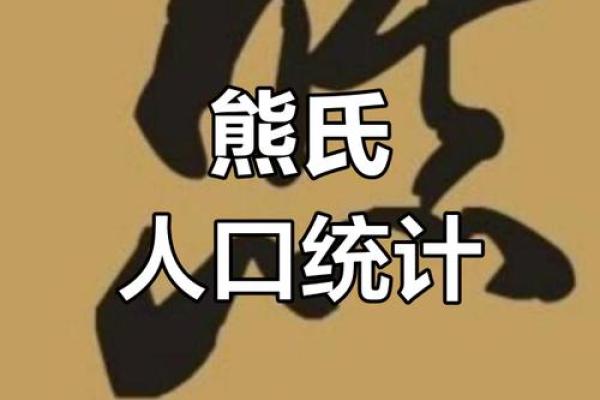 熊姓女孩名字大全-熊姓女孩起名字大全-熊姓名字大全姓名 熊姓女孩名字大全-熊姓女孩起名字大全-熊姓名字大全姓名
