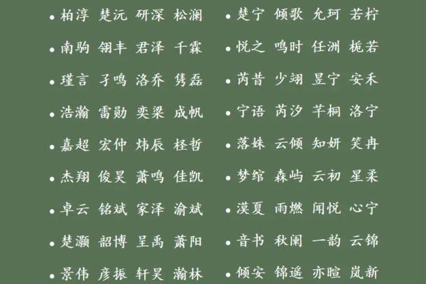 2019年5月10号丑时出生的男孩起名方法姓名 2019年5月10号丑时出生的男孩起名方法姓名