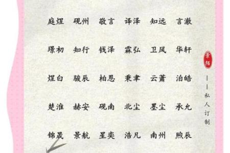 2019年5月10号丑时出生的男孩起名方法姓名