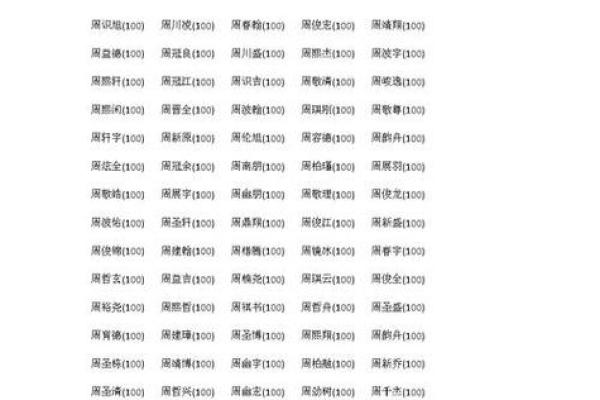 2019年4月13号寅时出生的男孩应该起什么样的名字姓名 2019年4月13号寅时出生的男孩应该起什么样的名字姓名