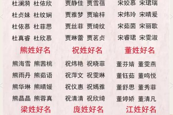 晚上1点出生的属虎男孩如何起名,用什么字姓名 晚上1点出生的属虎男孩如何起名,用什么字姓名