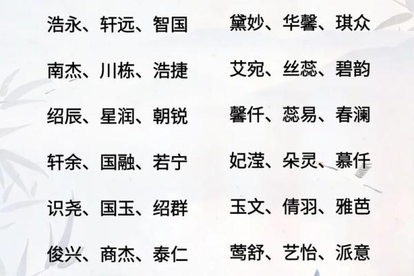 2019年3月16号未时出生的男孩要怎么起名字姓名 2019年3月16号未时出生的男孩要怎么起名字姓名