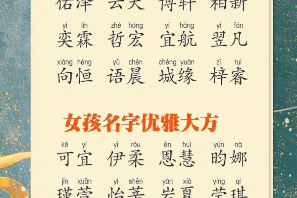 2019年4月29号寅时出生的男孩应该起什么样的名字姓名