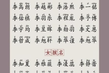 2019年5月5号卯时出生的男孩起名时要注意什么姓名