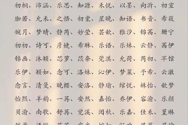 女孩好名字起名十大经典方法-姓名学-华易网姓名 女孩好名字起名十大经典方法-姓名学-华易网姓名