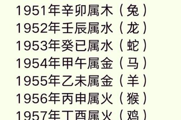 属猪辰时出生的男孩如何取名字,宜用什么字姓名 属猪辰时出生的男孩如何取名字,宜用什么字姓名