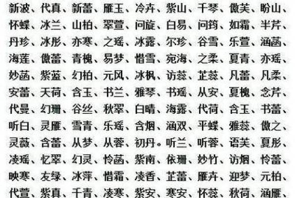 上午出生的属狗男孩如何取名,适合什么字姓名 上午出生的属狗男孩如何取名,适合什么字姓名