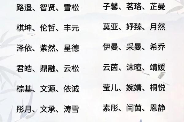 2019年5月26号丑时出生的男孩起名方法姓名 2019年5月26号丑时出生的男孩起名方法姓名