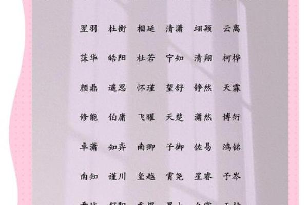 2019年3月30号辛时出生的男孩起名方法姓名 2019年3月30号辛时出生的男孩起名方法姓名