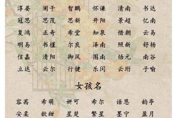 给属兔午时出生的男孩起名推荐的字和名字姓名 给属兔午时出生的男孩起名推荐的字和名字姓名