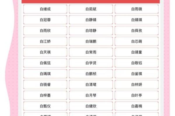 寓意美好的女孩取名用字-姓名学-华易网姓名 寓意美好的女孩取名用字-姓名学-华易网姓名