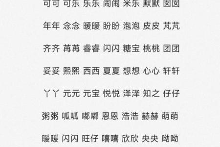 2019年3月25号丑时出生的男孩如何起名姓名