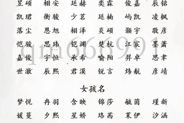 属龙寅时出生的男孩什么名字好,适合用什么字姓名 属龙寅时出生的男孩什么名字好,适合用什么字姓名