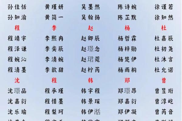 2019年6月18号丑时出生的男孩如何起名姓名 2019年6月18号丑时出生的男孩如何起名姓名