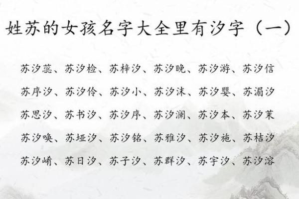 苏姓女孩名字大全-苏姓女孩起名字大全-苏姓名字大全姓名 苏姓女孩名字大全-苏姓女孩起名字大全-苏姓名字大全姓名