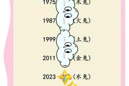 怎样给6月份出生的属兔男孩取名字姓名