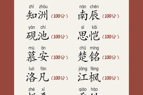 2019年6月12号子时出生的男孩起名时要注意什么姓名