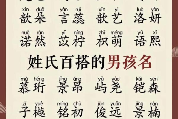 2019年6月2号子时出生的男孩如何起名姓名 2019年6月2号子时出生的男孩如何起名姓名