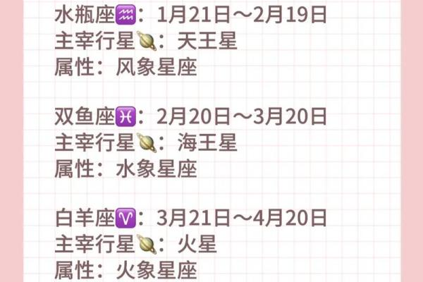 2019年3月16号辰时出生的男孩要怎么起名字姓名