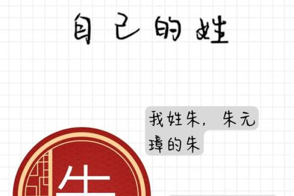 2019年出生的姓朱男孩如何起名，宜用什么字姓名